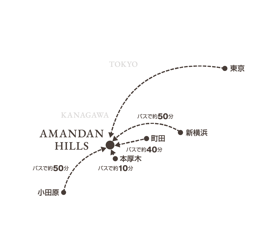 AMANDAN HILLSの地図